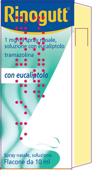 RINOGUTT*SPRAY NASALE 10ML EU - Farmacia Mortise