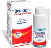 NEOBORO GOLADO*SPRAY MENTA15ML - Farmacia Mortise