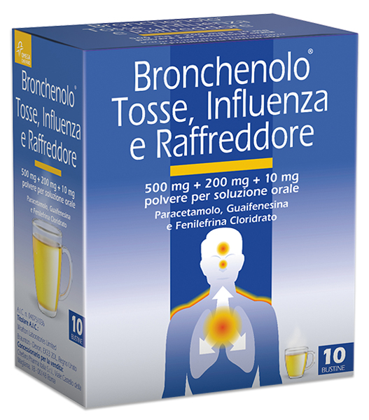 BRONCHENOLO TOSS INFL RAF*10BS - Farmacia Mortise