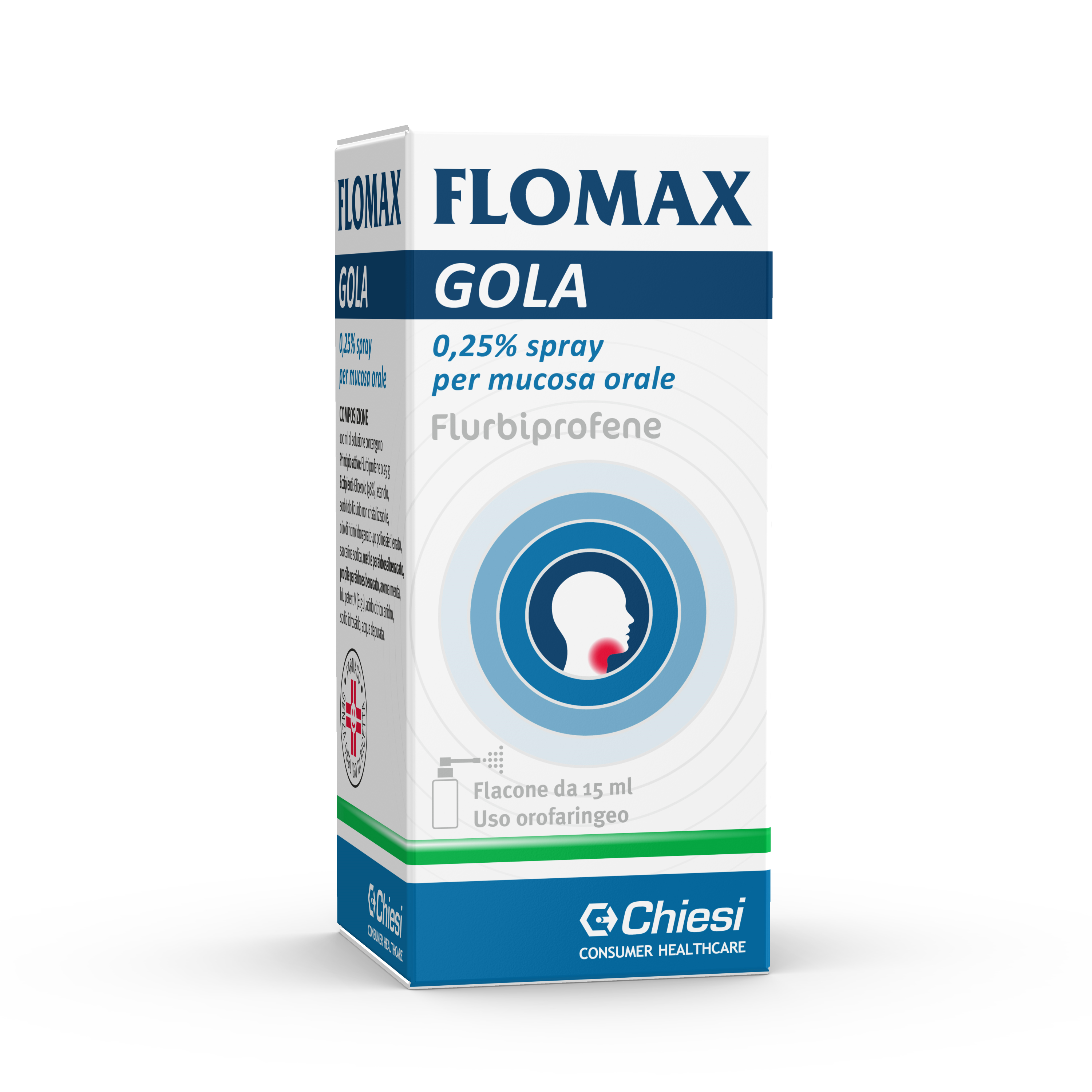 FLOMAX GOLA*SPRAY 15ML - Farmacia Mortise
