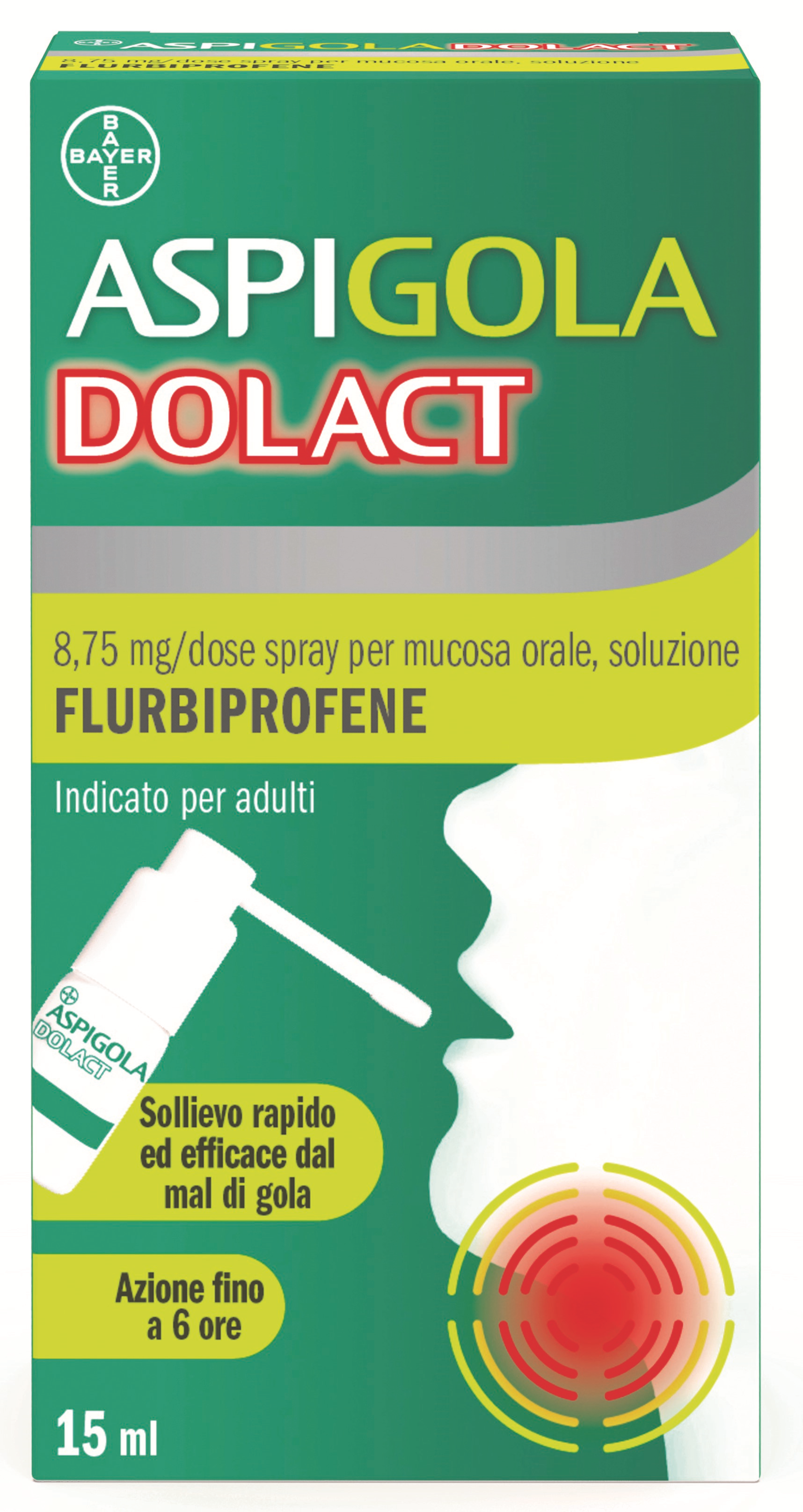 ASPIGOLADOLACT*SPRAY 15ML - Farmacia Mortise