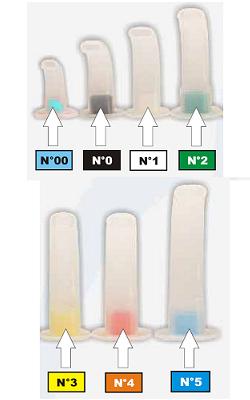CANNULA GUEDEL 3 GIALLO - Farmacia Mortise