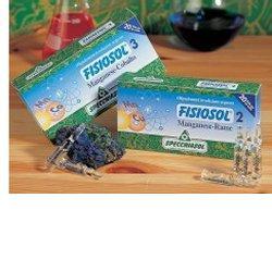 FISIOSOL 2 MN CU 20F 2ML - Farmacia Mortise