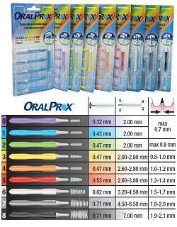 ORALPROX BLISTER DA 6 SPAZZOLINI INTERDENTALI MISURA 1 COLORE AZZURRO - Farmacia Mortise
