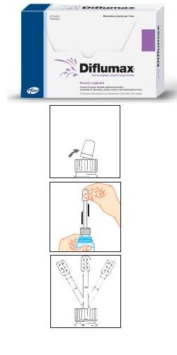 DIFLUMAX 4 FLACONI MONODOSE DA 140ML - Farmacia Mortise