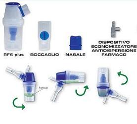 SET AMPOLLA RF6 PLUS - Farmacia Mortise