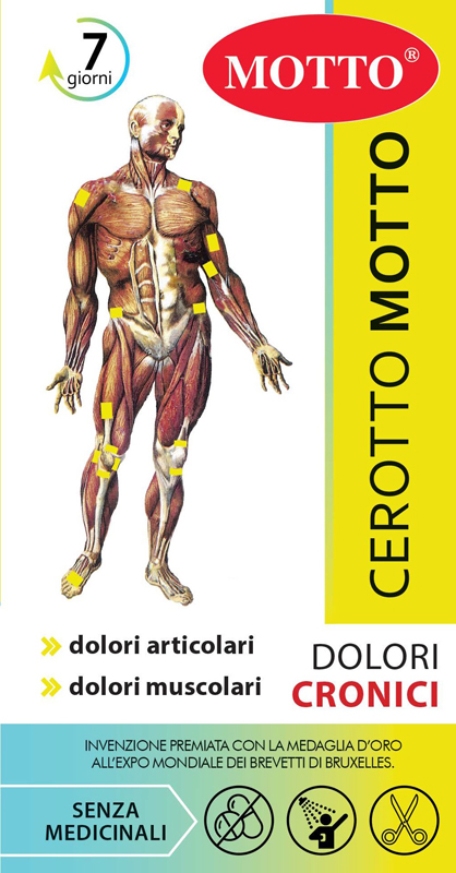 CEROTTO MOTTO ANALGESICO DA RITAGLIARE 5 X 15 CM 2 PEZZI - Farmacia Mortise