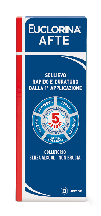 EUCLORINA AFTE COLLUTORIO 120 ML - Farmacia Mortise